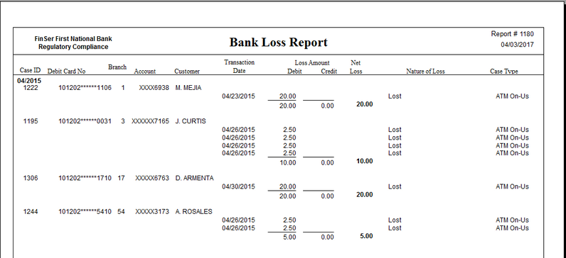 Regulation E Back Office > Regulation E > Reporting > Report #1180 Bank ...